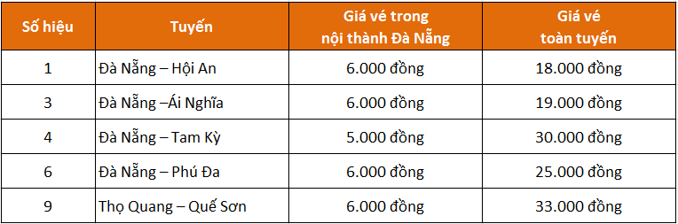 gia%20ve%2020 4